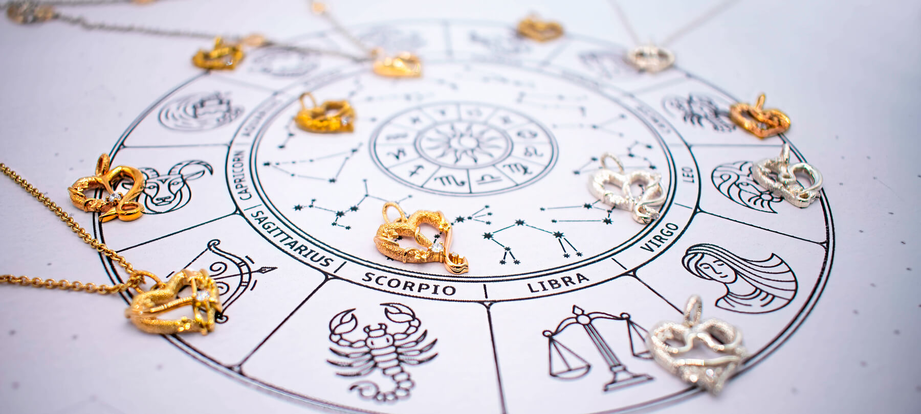 Zodiac – en kollektion af vedhæng med stjernetegn